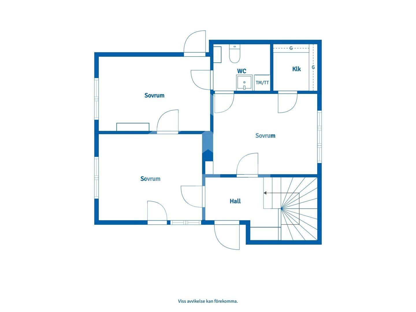 Traumhafter Meerblick in Småland: Klassisches Schweden-Haus in Küstenlage / am Meer von Timmernabben