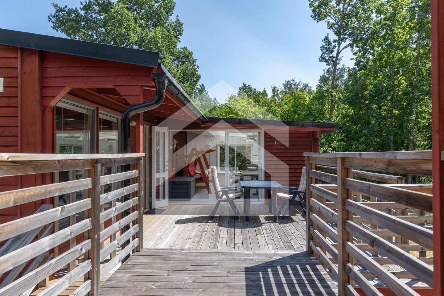Dein eigenes Seeparadies in Schweden: Stilvolles Schwedenhaus mit Sauna & Badesee in Småland